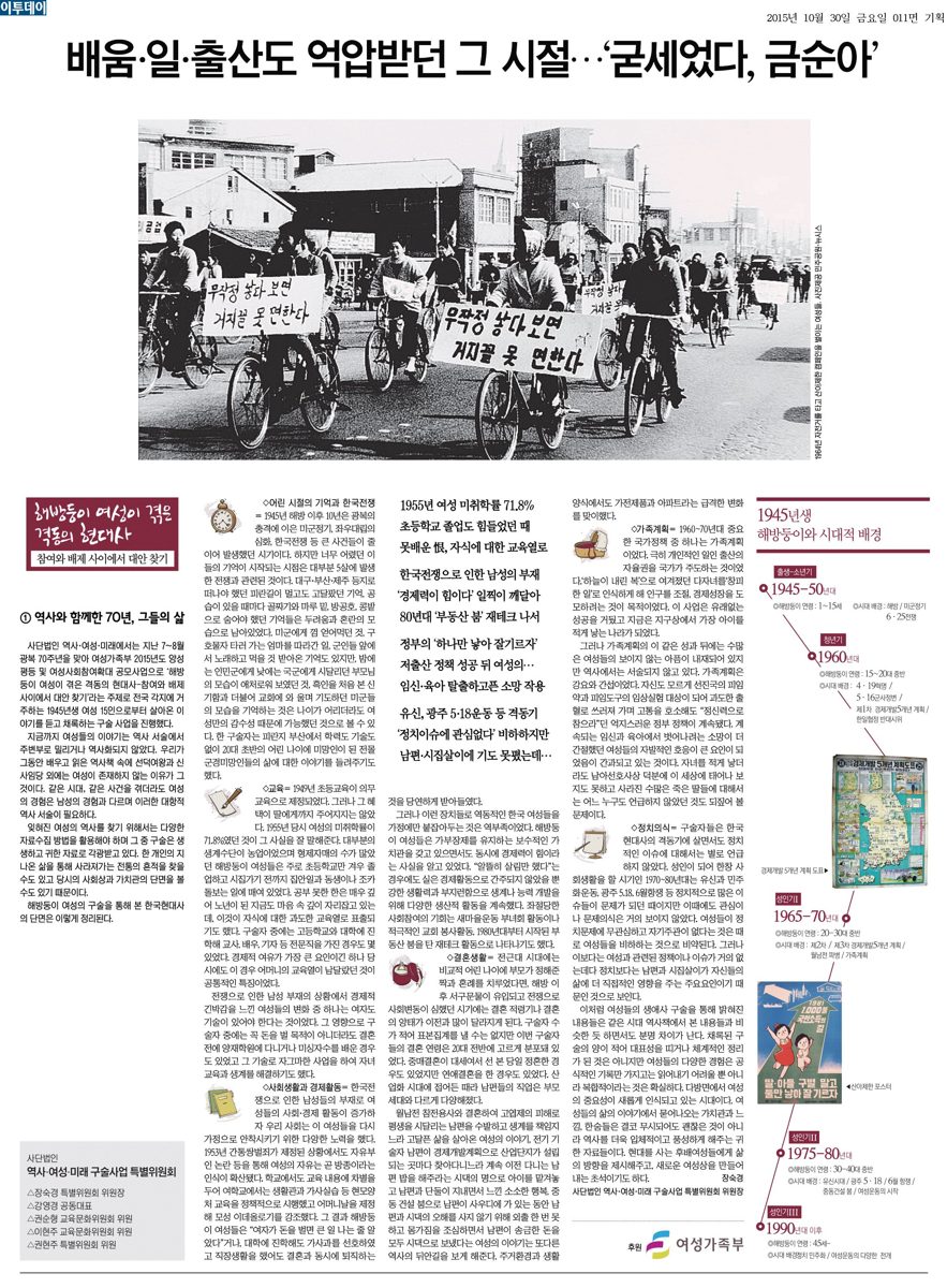 현대여성 구술자료 수집 활동